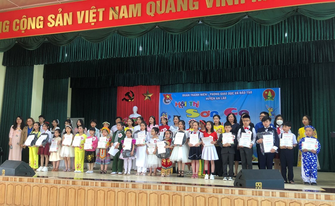 Ảnh đại diện
